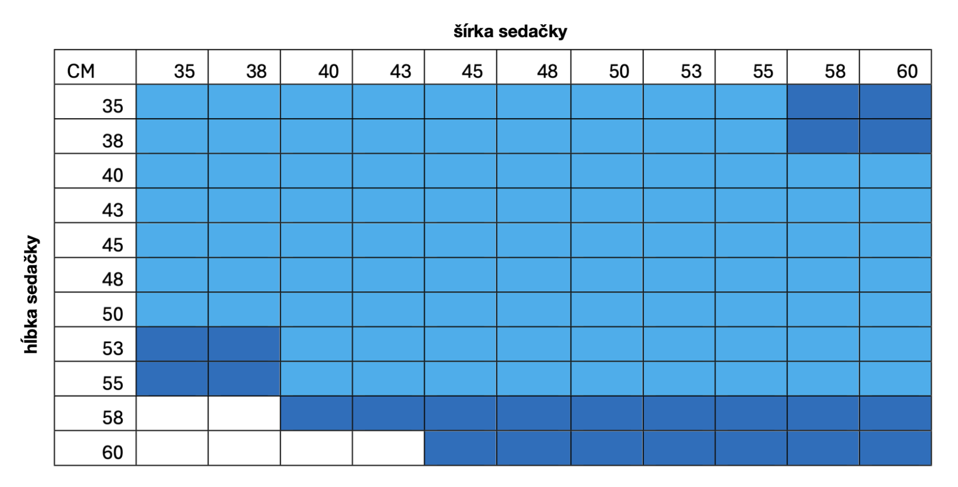 Geo-Matrix rozmery (Deep/Deep LP)