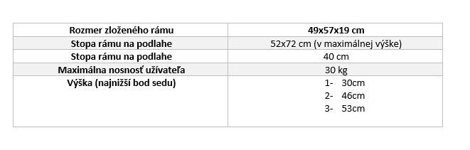 tabuľka rozmerov rámu GottaGo