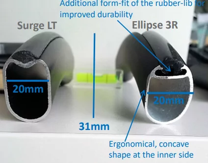 ellipse 3R