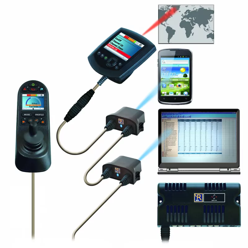 programator na joysticky R-net