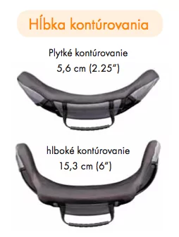 Snímek obrazovky 2014-06-01 v 23.17.13