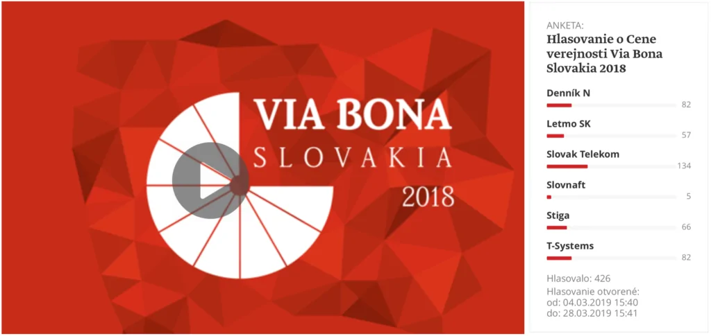 Via Bona - Letmo SK_ Miroslav Zeman