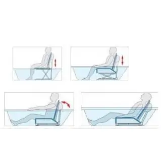 Vaňový zdvihák Kanjo